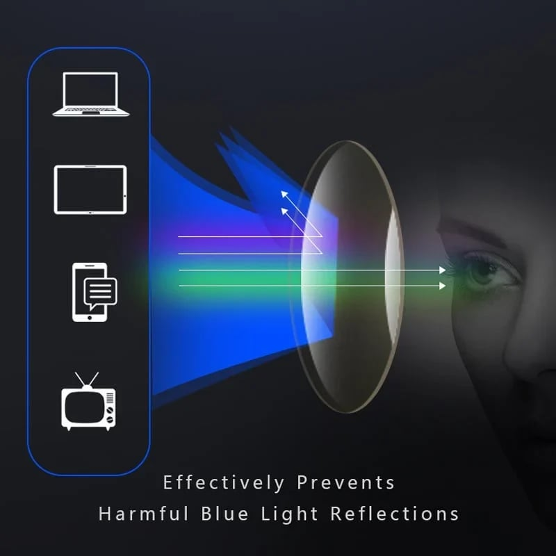 SPORTS ULTRA-LIGHT ANTI-BLUE LIGHT PRESBYOPIC GLASSES