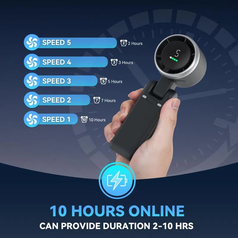 Summer Outdoor Essential – Portable Handheld Turbo Fan